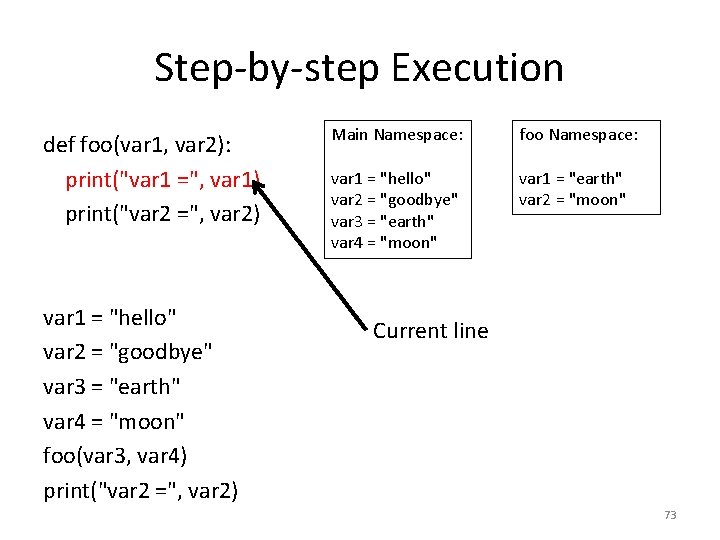 Step-by-step Execution def foo(var 1, var 2): print("var 1 =", var 1) print("var 2