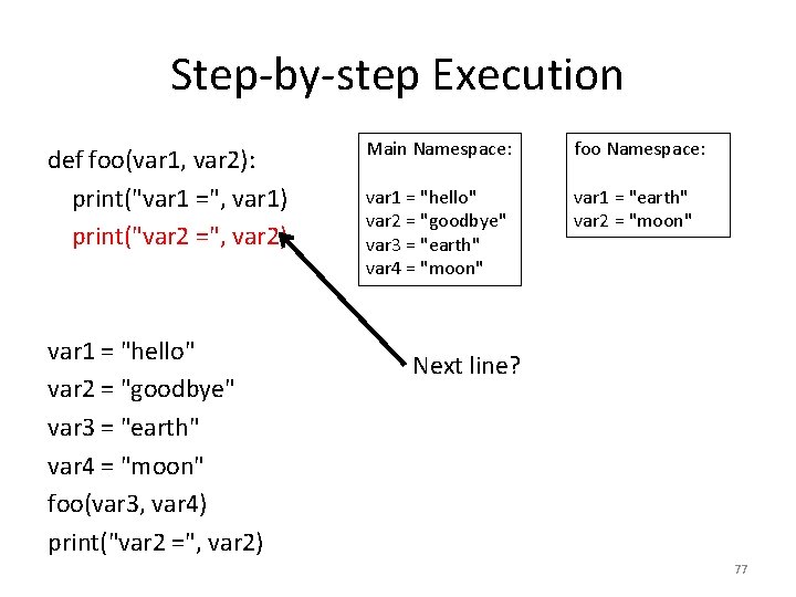 Step-by-step Execution def foo(var 1, var 2): print("var 1 =", var 1) print("var 2