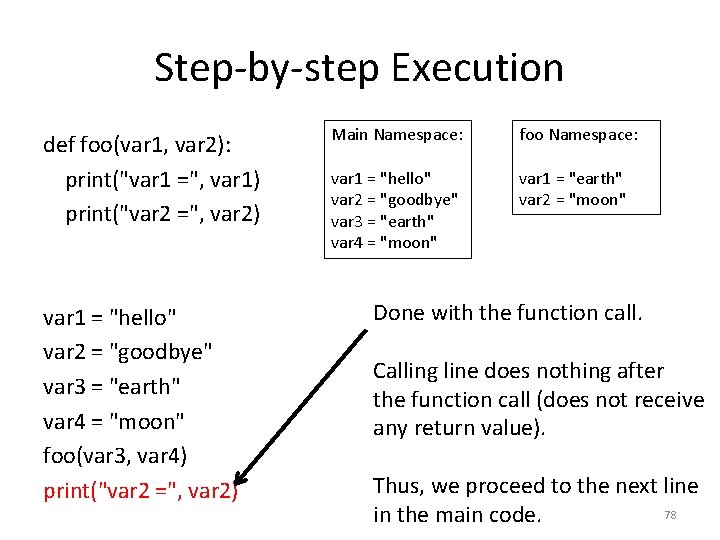 Step-by-step Execution def foo(var 1, var 2): print("var 1 =", var 1) print("var 2