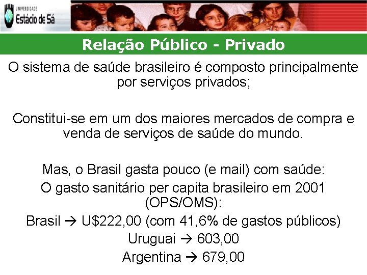 Relação Público - Privado O sistema de saúde brasileiro é composto principalmente por serviços