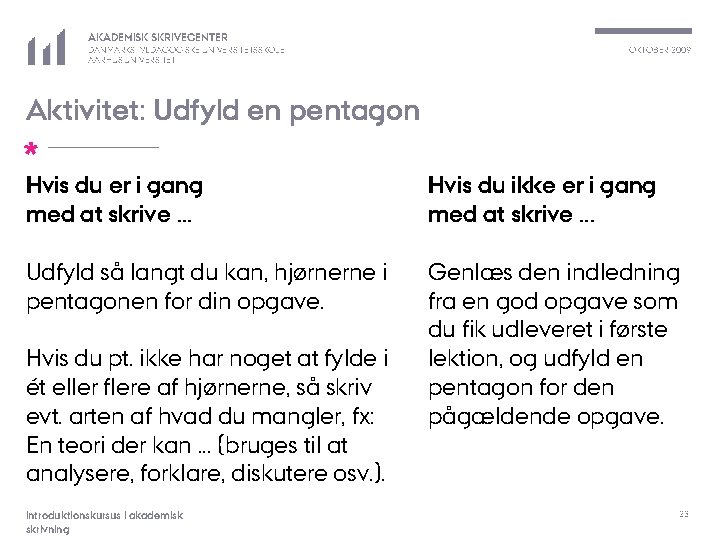 AKADEMISK SKRIVECENTER DANMARKS PÆDAGOGISKE UNIVERSITETSSKOLE AARHUS UNIVERSITET OKTOBER 2009 Aktivitet: Udfyld en pentagon *