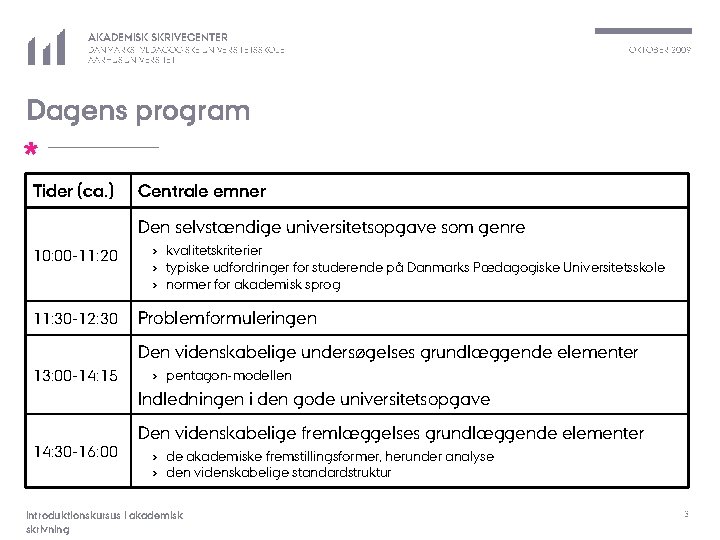 AKADEMISK SKRIVECENTER DANMARKS PÆDAGOGISKE UNIVERSITETSSKOLE AARHUS UNIVERSITET OKTOBER 2009 Dagens program * Tider (ca.