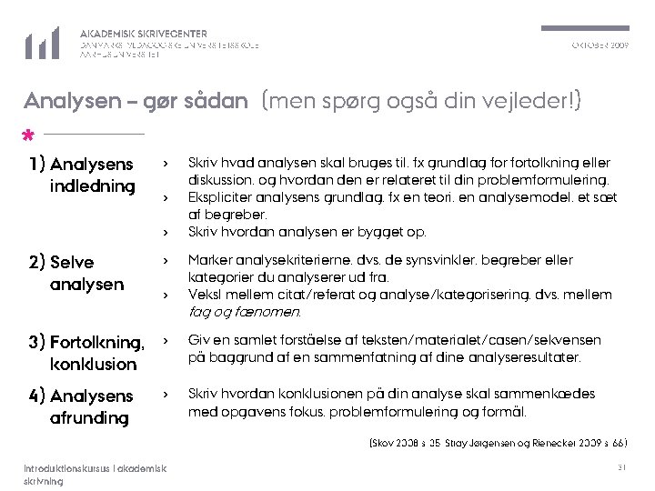 AKADEMISK SKRIVECENTER DANMARKS PÆDAGOGISKE UNIVERSITETSSKOLE AARHUS UNIVERSITET OKTOBER 2009 Analysen – gør sådan (men