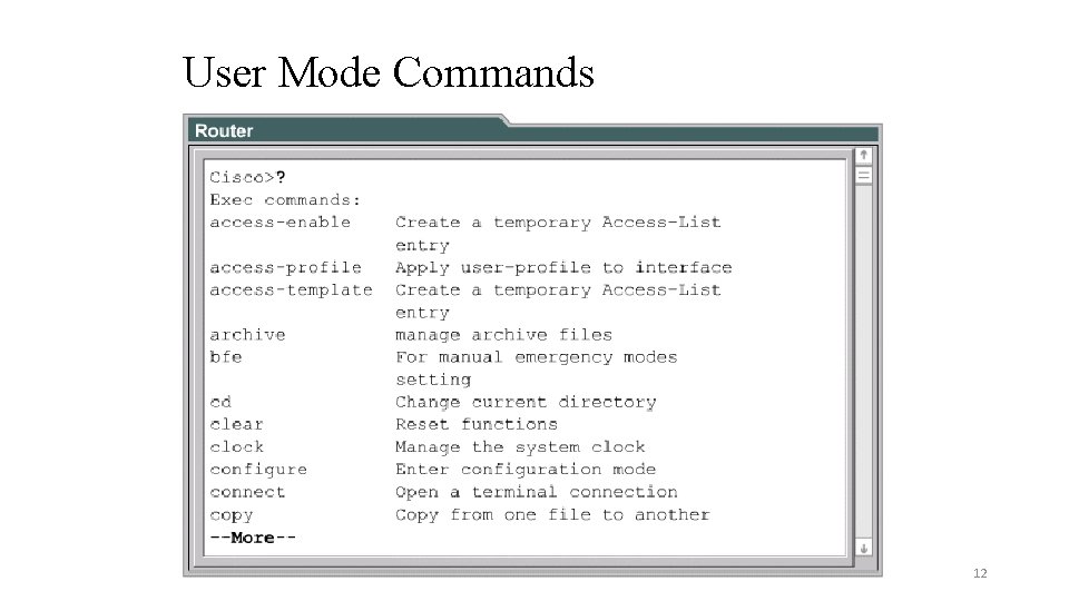 User Mode Commands 12 