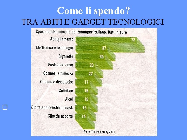 Come li spendo? TRA ABITI E GADGET TECNOLOGICI � Come li spendo? TRA ABITI E GADGET TECNOLOGICI �