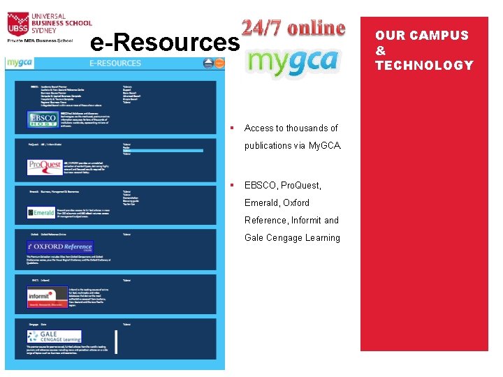 OUR CAMPUS & TECHNOLOGY e-Resources Access to thousands of publications via My. GCA. EBSCO,