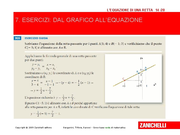 L’EQUAZIONE DI UNA RETTA 14 /20 7. ESERCIZI: DAL GRAFICO ALL’EQUAZIONE Copyright © 2009