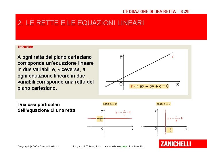 L’EQUAZIONE DI UNA RETTA 2. LE RETTE E LE EQUAZIONI LINEARI TEOREMA Retta non