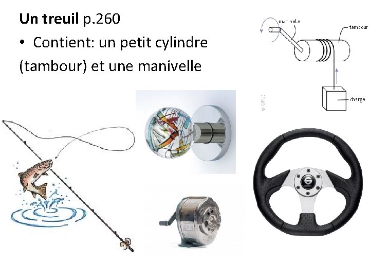 Un treuil p. 260 • Contient: un petit cylindre (tambour) et une manivelle 