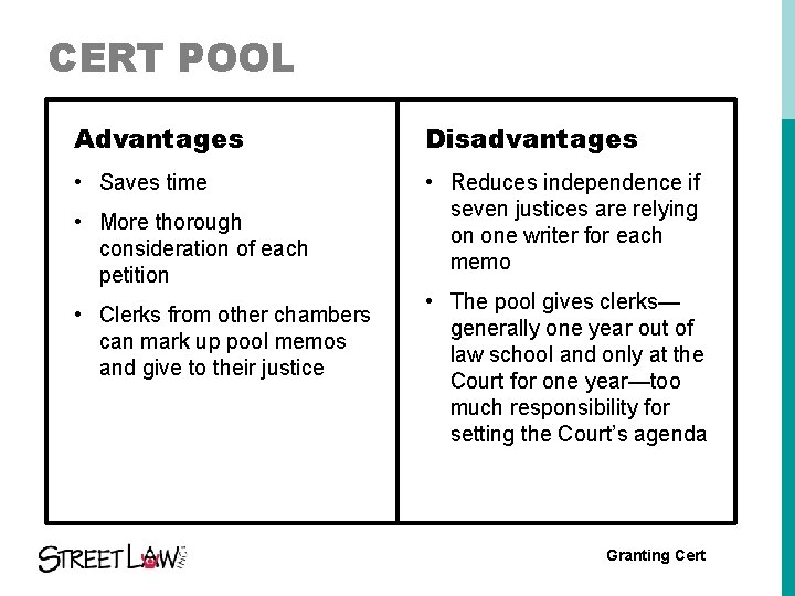 CERT POOL Advantages Disadvantages • Saves time • Reduces independence if seven justices are