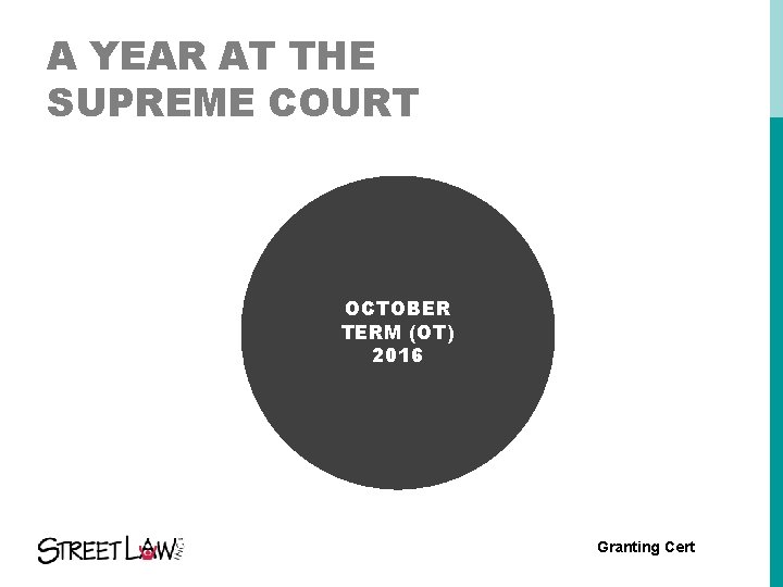 A YEAR AT THE SUPREME COURT OCTOBER TERM(OT) 2016 2014 Granting Cert 