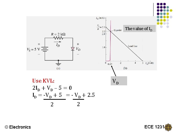 The value of ID Use KVL: 2 ID + VD – 5 = 0