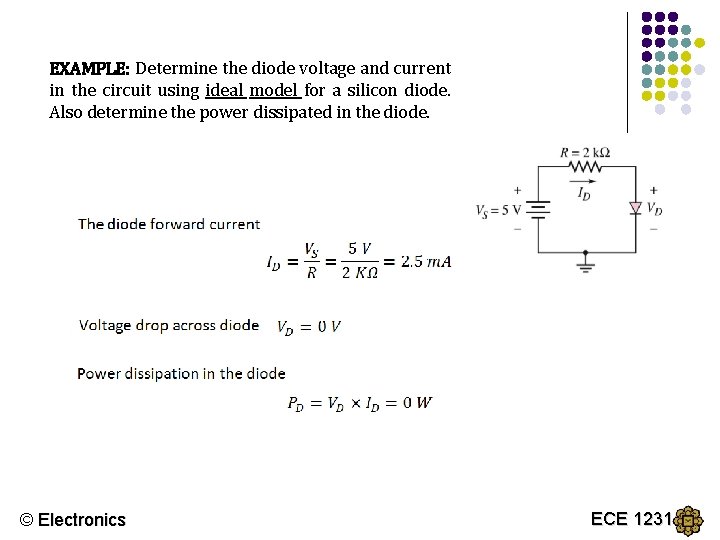 EXAMPLE: Determine the diode voltage and current in the circuit using ideal model for