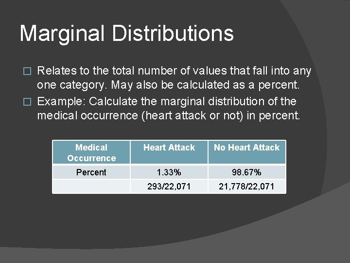 Marginal Distributions Relates to the total number of values that fall into any one