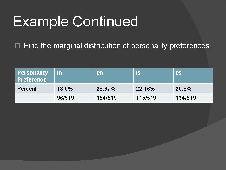 Example Continued � Find the marginal distribution of personality preferences. Personality Preference in en