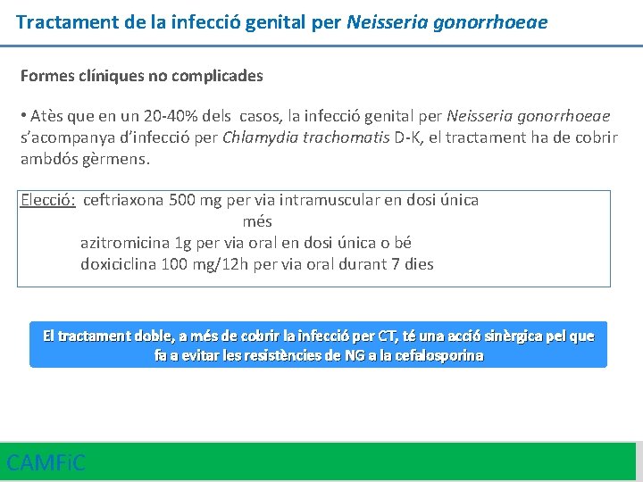 Tractament de la infecció genital per Neisseria gonorrhoeae Formes clíniques no complicades • Atès