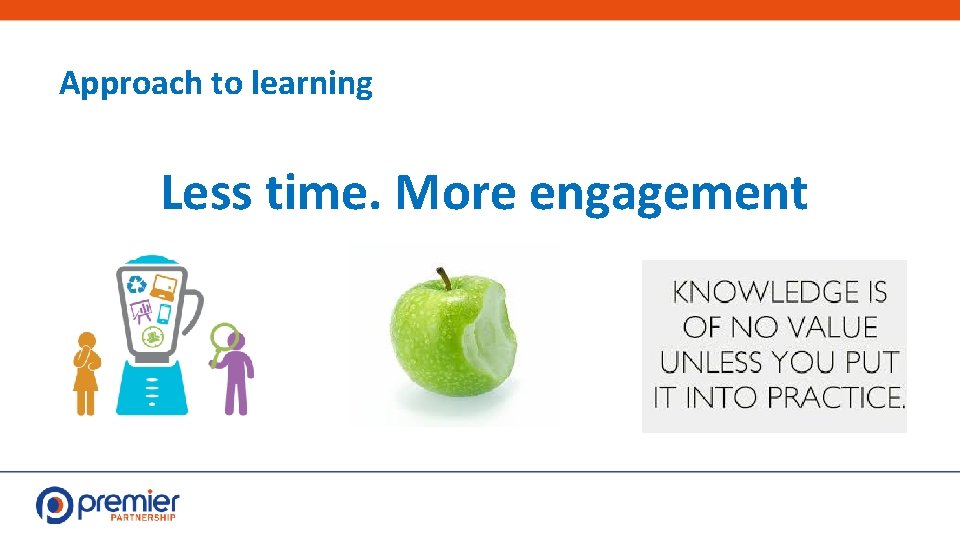 Approach to learning Less time. More engagement 