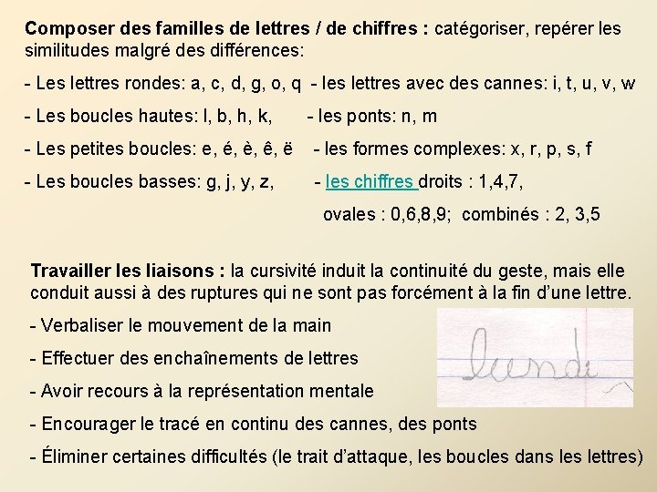 le geste graphique des liaisons interfonctionnelles du point