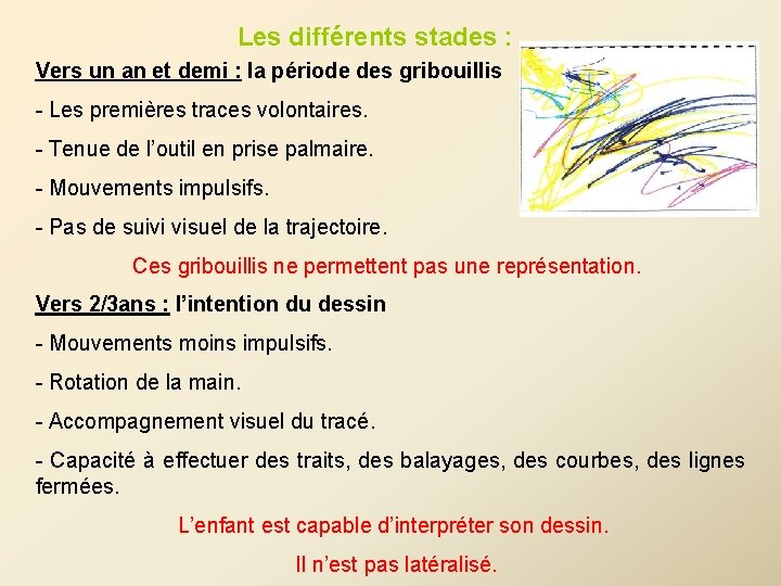 Les différents stades : Vers un an et demi : la période des gribouillis Les différents stades : Vers un an et demi : la période des gribouillis