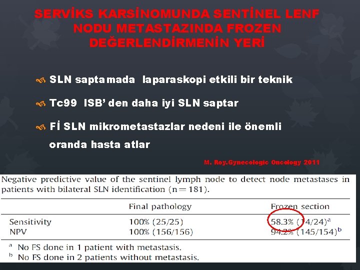 SERVİKS KARSİNOMUNDA SENTİNEL LENF NODU METASTAZINDA FROZEN DEĞERLENDİRMENİN YERİ SLN saptamada laparaskopi etkili bir SERVİKS KARSİNOMUNDA SENTİNEL LENF NODU METASTAZINDA FROZEN DEĞERLENDİRMENİN YERİ SLN saptamada laparaskopi etkili bir