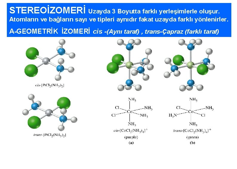 STEREOİZOMERİ Uzayda 3 Boyutta farklı yerleşimlerle oluşur. Atomların ve bağların sayı ve tipleri aynıdır