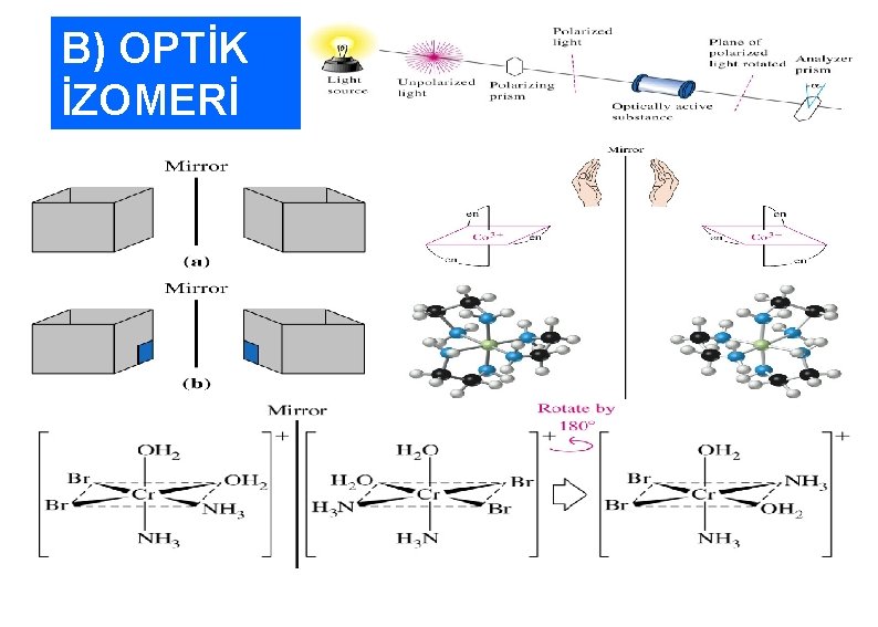 B) OPTİK İZOMERİ 