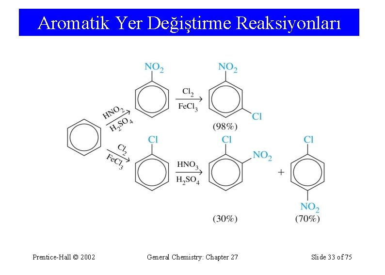 Aromatik Yer Değiştirme Reaksiyonları Prentice-Hall © 2002 General Chemistry: Chapter 27 Slide 33 of