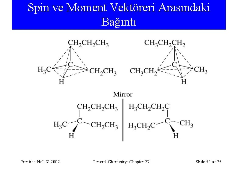 Spin ve Moment Vektöreri Arasındaki Bağıntı Prentice-Hall © 2002 General Chemistry: Chapter 27 Slide