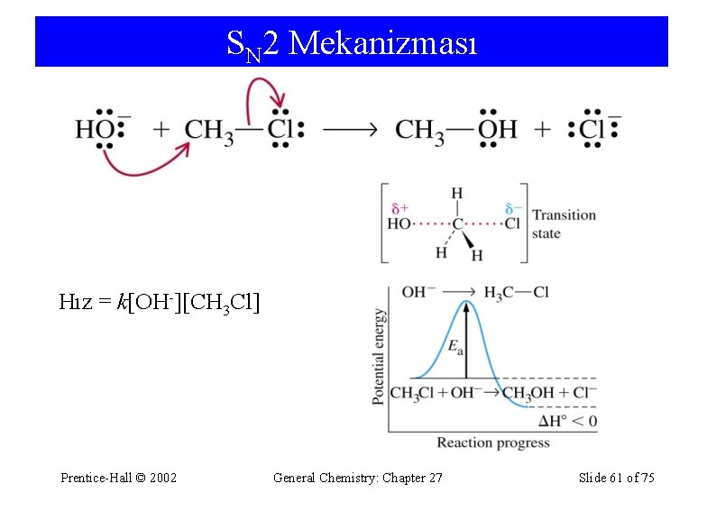 SN 2 Mekanizması Hız = k[OH-][CH 3 Cl] Prentice-Hall © 2002 General Chemistry: Chapter