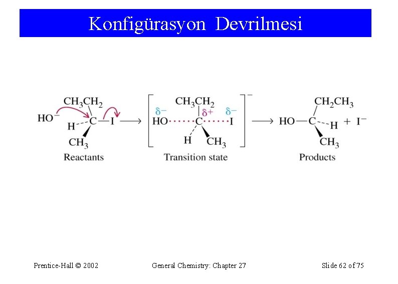 Konfigürasyon Devrilmesi Prentice-Hall © 2002 General Chemistry: Chapter 27 Slide 62 of 75 