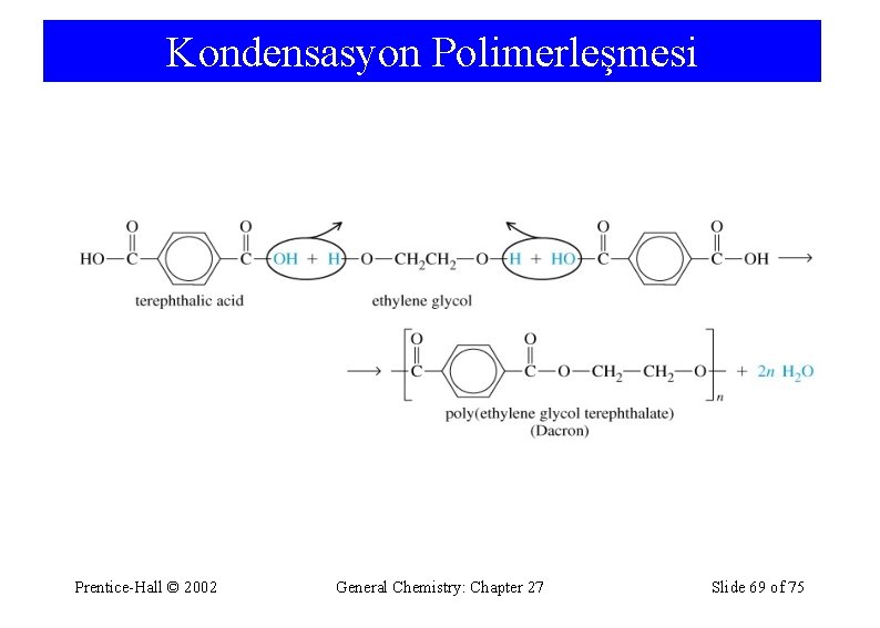 Kondensasyon Polimerleşmesi Prentice-Hall © 2002 General Chemistry: Chapter 27 Slide 69 of 75 