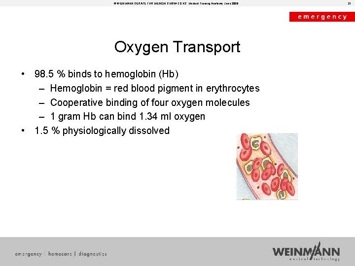 © WEINMANN GERÄTE FÜR MEDIZIN GMBH+CO. KG, Medical Training Anatomy, June 2008 Oxygen Transport