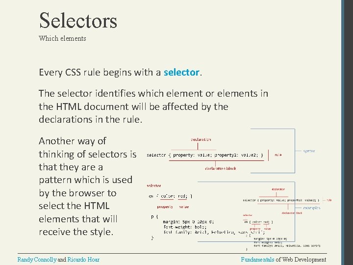Selectors Which elements Every CSS rule begins with a selector. The selector identifies which