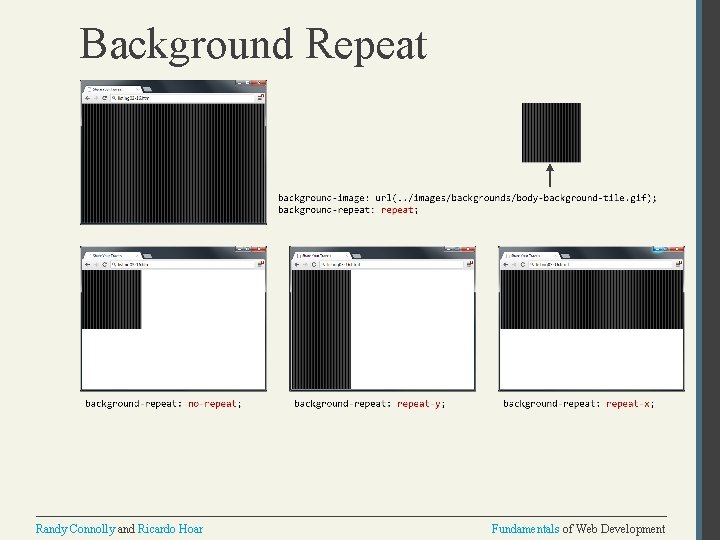 Background Repeat Randy Connolly and Ricardo Hoar Fundamentals of Web Development 