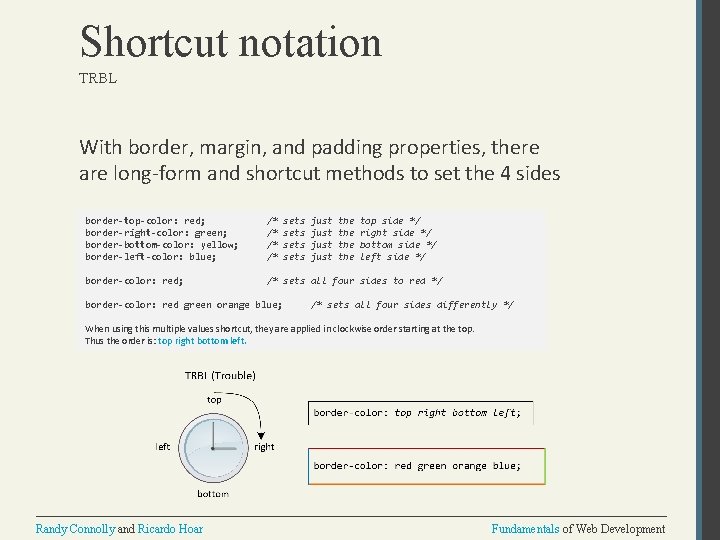 Shortcut notation TRBL With border, margin, and padding properties, there are long-form and shortcut