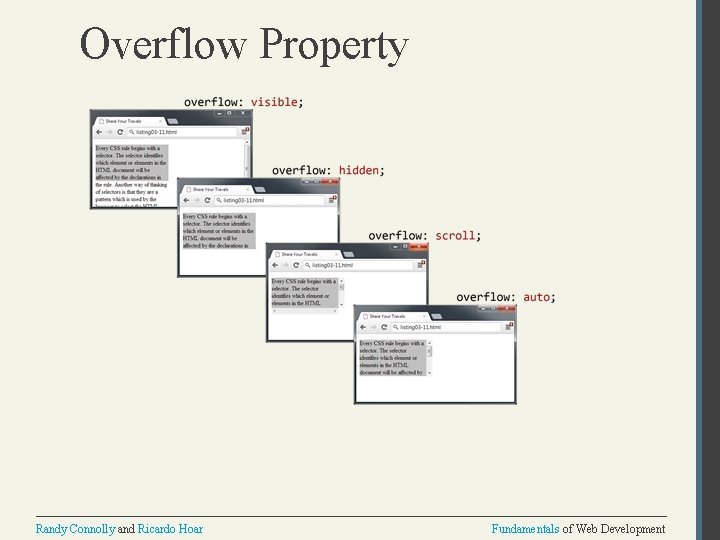 Overflow Property Randy Connolly and Ricardo Hoar Fundamentals of Web Development 