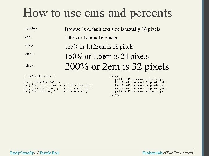 How to use ems and percents Randy Connolly and Ricardo Hoar Fundamentals of Web