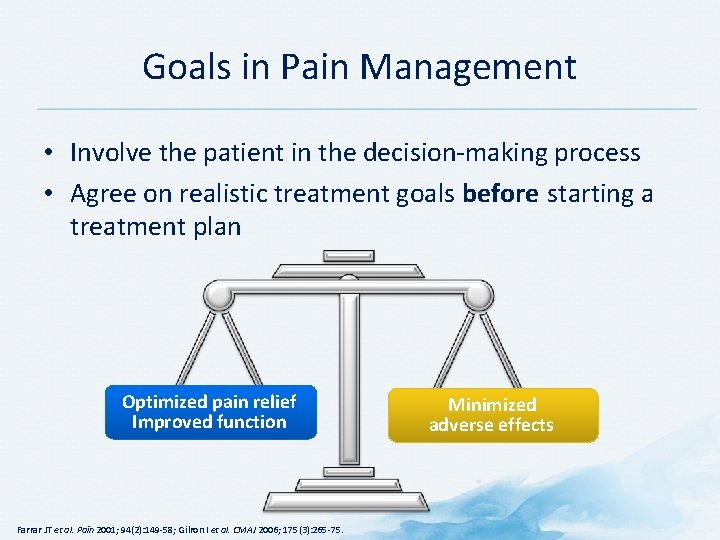 Goals in Pain Management • Involve the patient in the decision-making process • Agree