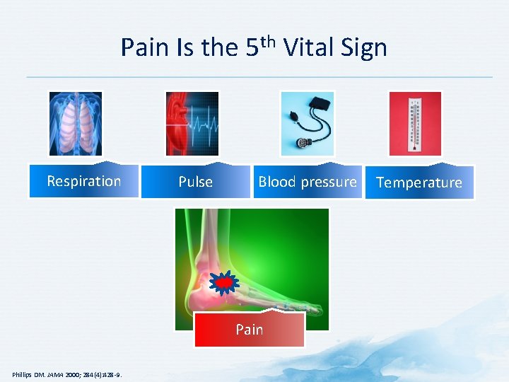 Pain Is the 5 th Vital Sign Respiration Pulse Blood pressure Pain Phillips DM.