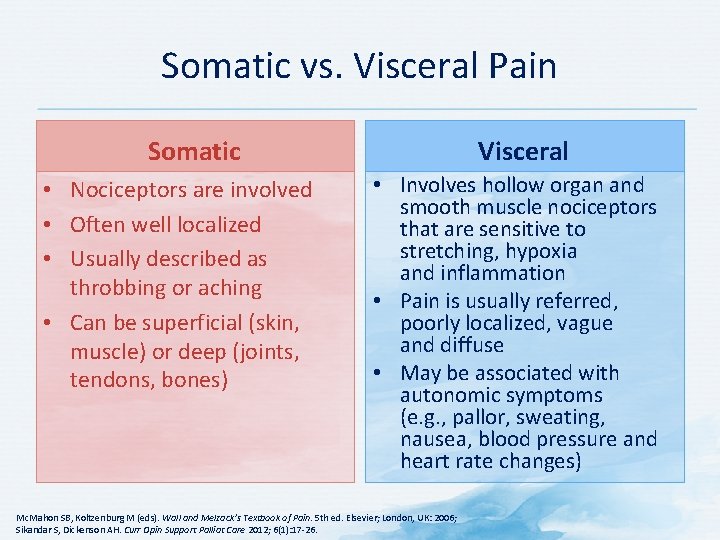 Somatic vs. Visceral Pain Somatic • Nociceptors are involved • Often well localized •