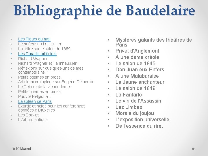 Bibliographie de Baudelaire • • • • Les Fleurs du mal Le poème du