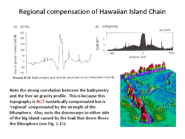 Regional compensation of Hawaiian Island Chain Note the strong correlation between the bathymetry and Regional compensation of Hawaiian Island Chain Note the strong correlation between the bathymetry and