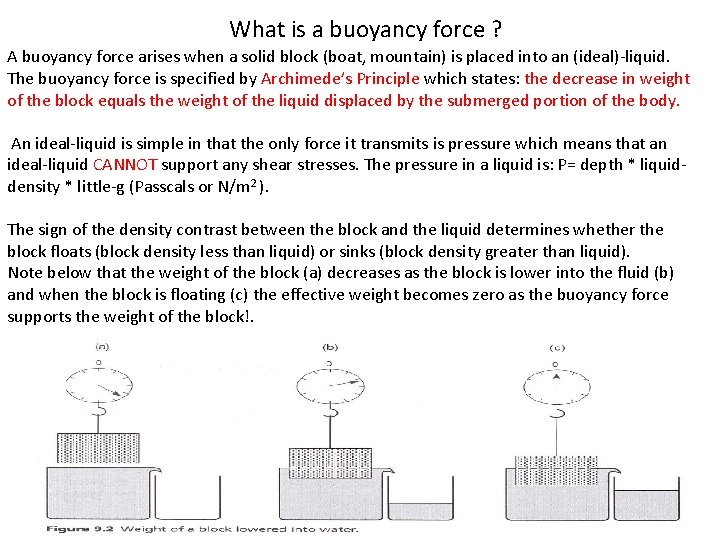 What is a buoyancy force ? A buoyancy force arises when a solid block What is a buoyancy force ? A buoyancy force arises when a solid block