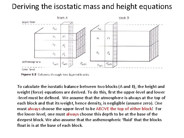 Deriving the isostatic mass and height equations To calculate the isostatic balance between two Deriving the isostatic mass and height equations To calculate the isostatic balance between two