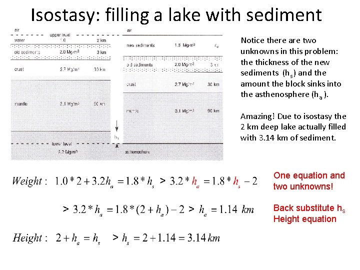 Isostasy: filling a lake with sediment Notice there are two unknowns in this problem: Isostasy: filling a lake with sediment Notice there are two unknowns in this problem:
