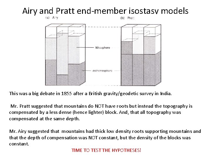 Airy and Pratt end-member isostasy models This was a big debate in 1855 after Airy and Pratt end-member isostasy models This was a big debate in 1855 after