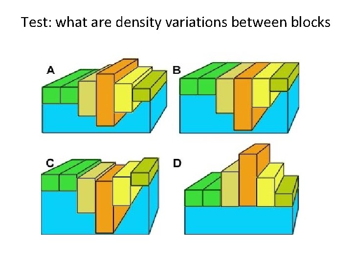 Test: what are density variations between blocks Test: what are density variations between blocks