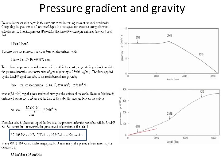 Pressure gradient and gravity Pressure gradient and gravity