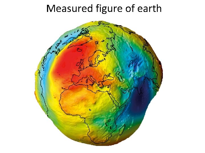 Measured figure of earth Measured figure of earth