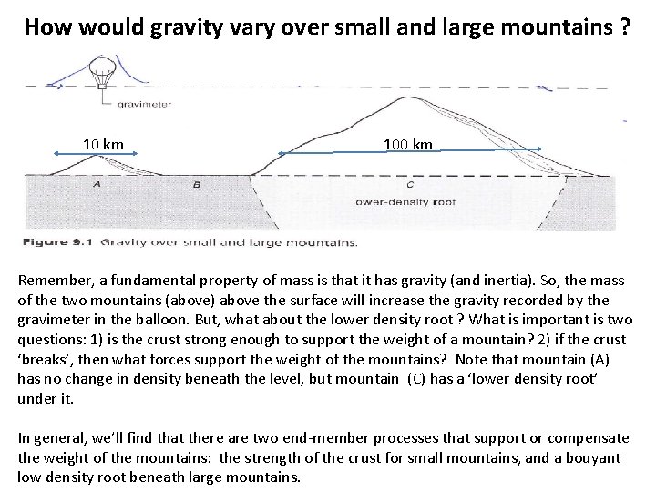 How would gravity vary over small and large mountains ? 10 km 100 km How would gravity vary over small and large mountains ? 10 km 100 km